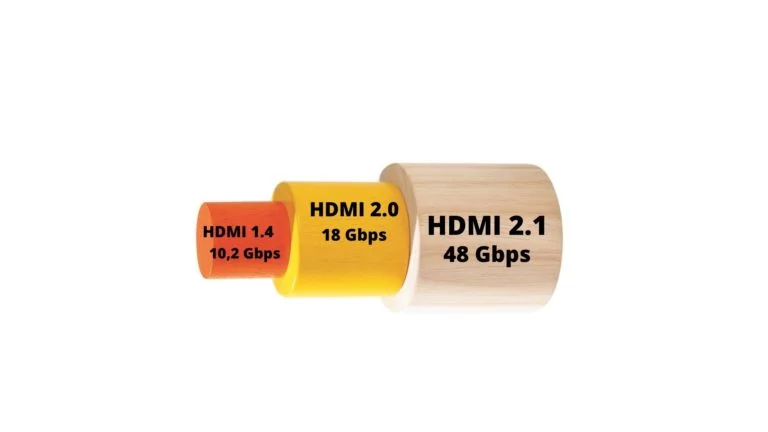 cable 48 g hdmi2.1